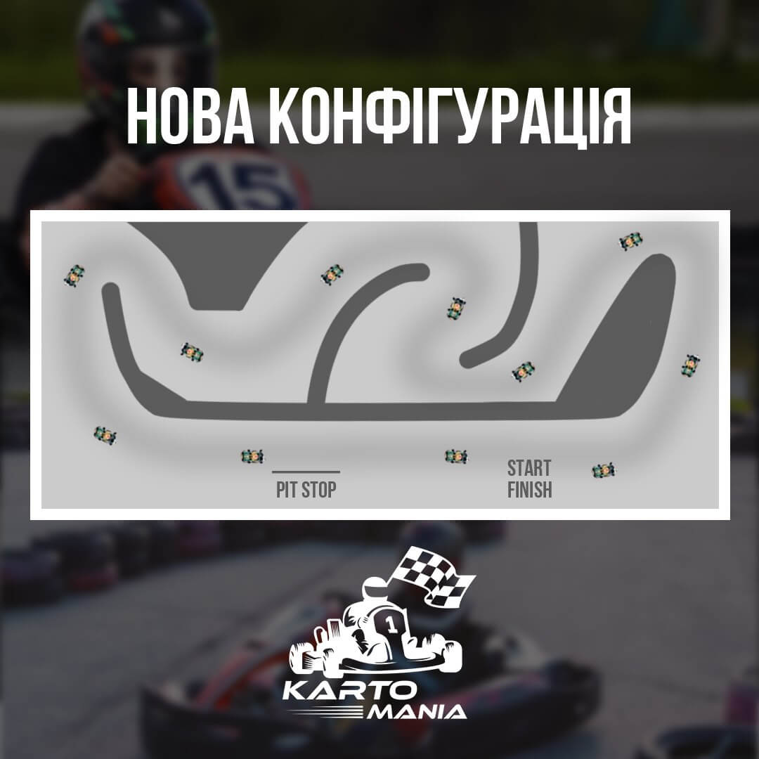 kartomania-trackmap-3